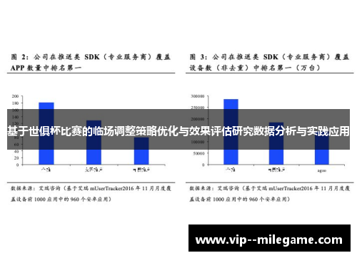 基于世俱杯比赛的临场调整策略优化与效果评估研究数据分析与实践应用